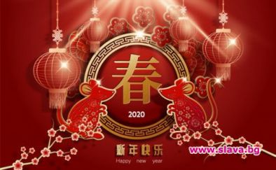 КИТАЙСКИЯТ ХОРОСКОП НА 2020 Г.