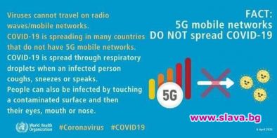 5G мобилните мрежи НЕ разпространяват COVID-19
