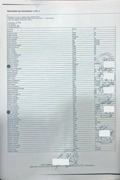 Кметът се отрече от стартирана от самия него процедура, нарече Бонев 